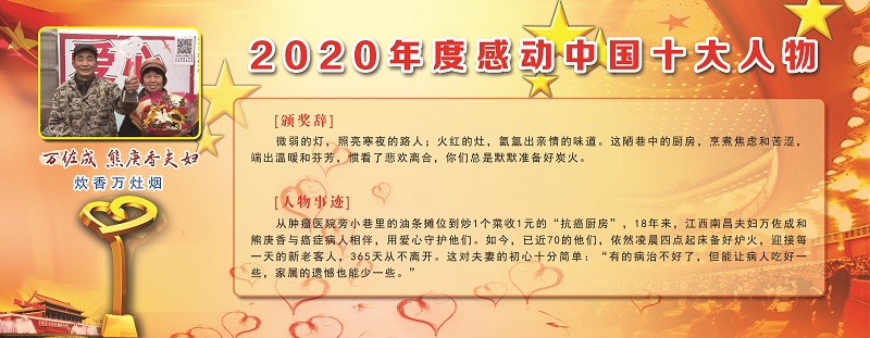 万佐成 熊庚香夫妇.jpg