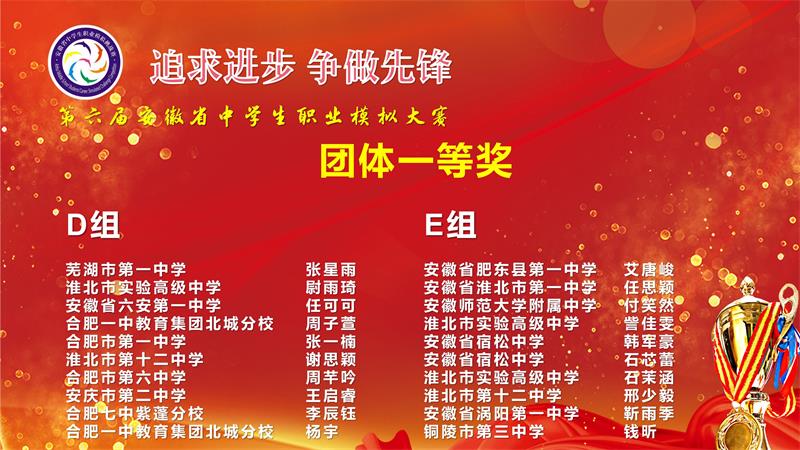 团体一等奖.jpg